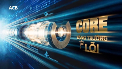 ACB Tổng kết Kinh doanh 2026