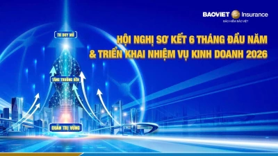 HỘI NGHỊ SƠ KẾT VÀ TRIỂN KHAI NHIỆM VỤ KINH DOANH 6 THÁNG CUỐI NĂM