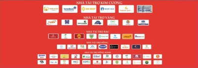 Đại hội Doanh nghiệp Phường Hải Châu lần thứ Nhất, nhiệm kỳ 2026 - 2031